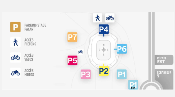 visite groupama stadium parking